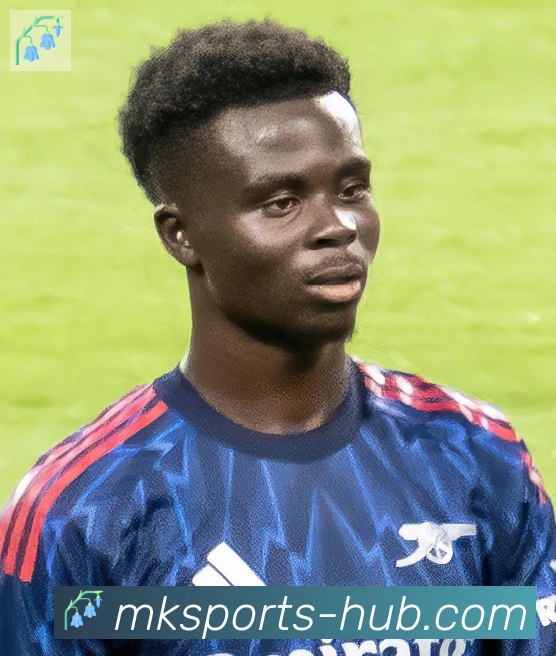 穆罕默德·萨拉赫